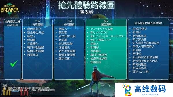 开放世界《光明破坏者》抢先体验版开发路线图公布