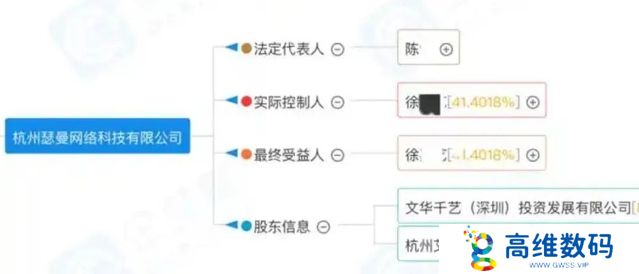 网红“猫一杯”被起诉，此前因虚假摆拍账号被封，所在公司被控欠税